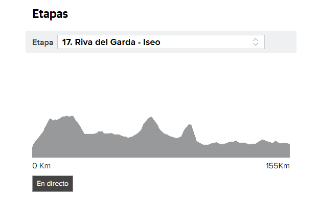 Giro 2018 etapa 17 directo: perfil y clasificación, online