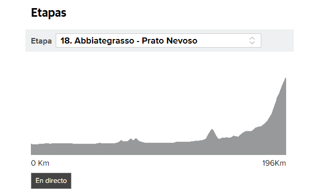 Giro 2018 etapa 18 directo: perfil y clasificación, online