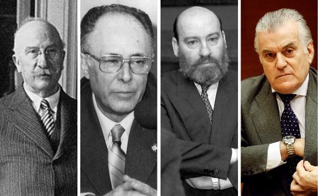 Biografía histórica de la corrupción política en España