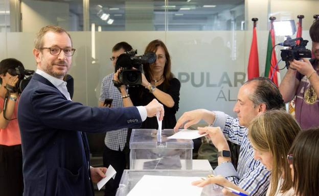 Mayoría minoritaria