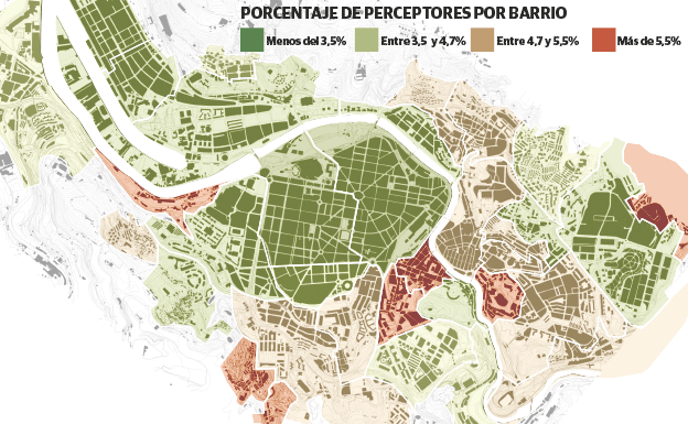 14.588 personas cobran la RGI en Bilbao, la cifra más baja desde 2009