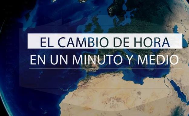 ¿Amanecerá en Bizkaia a las diez de la mañana?