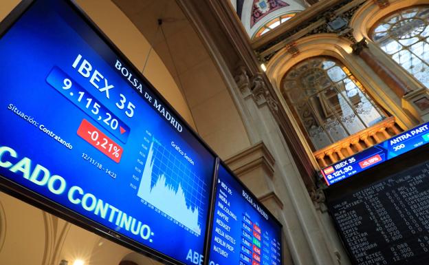 Los extremos de la Bolsa