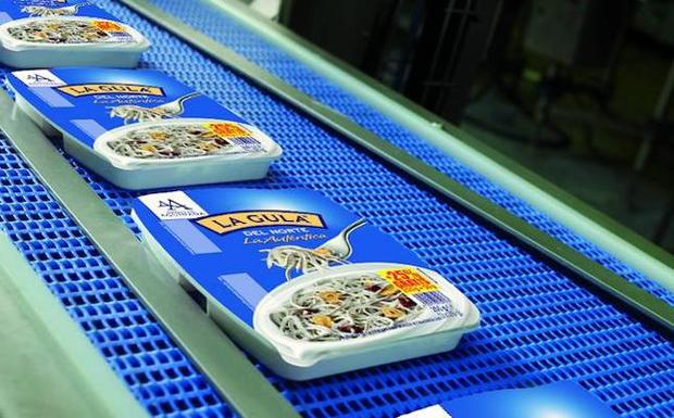 Flashes de la economía vasca