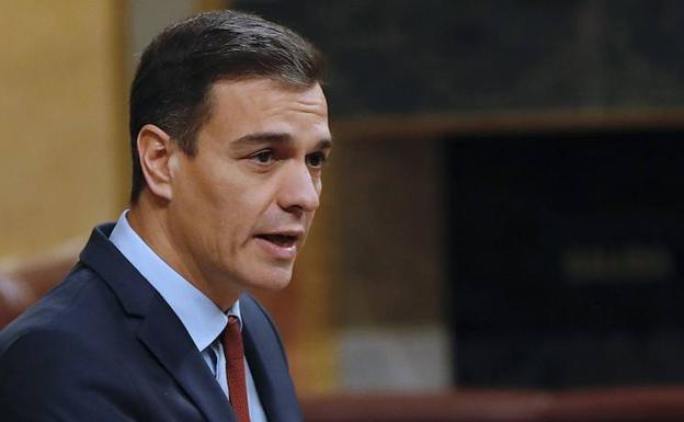 ¿Todos contra sánchez?