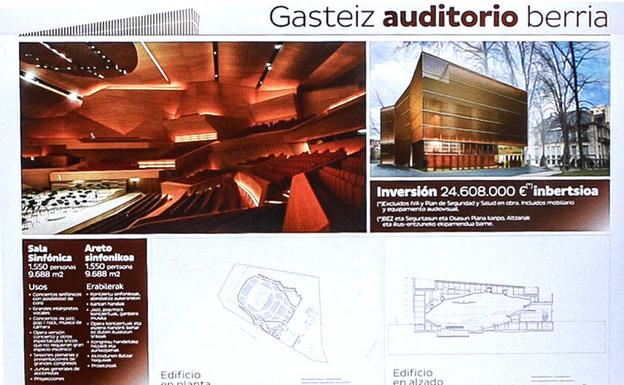 El PNV resucita el proyecto del Auditorio de La Senda