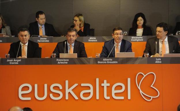 Calma tensa en Euskaltel a la espera de que Zegona inicie el asalto a la operadora