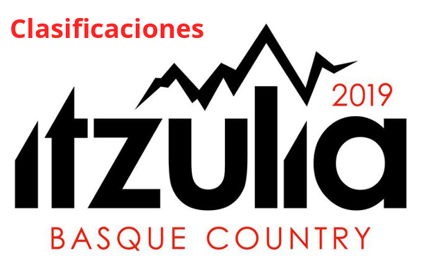 Clasificación general de la Itzulia 2019
