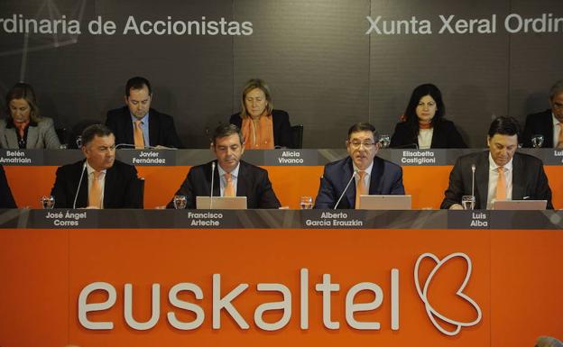 Pulso en Euskaltel