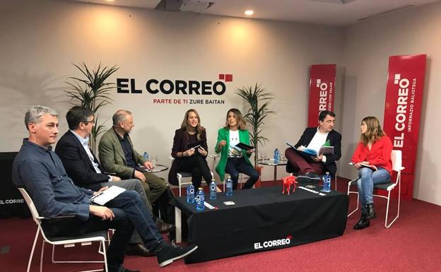 DirectoTV: El debate electoral del 28A en Bizkaia