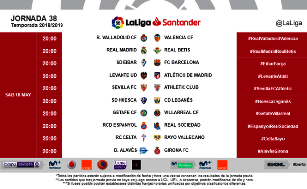 La Liga modifica el horario de la última jornada: la retrasa a las ocho