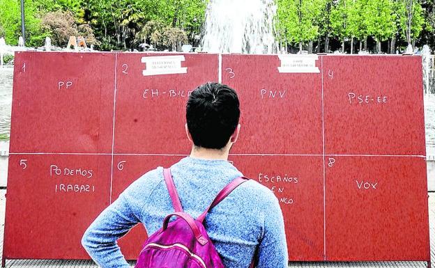 La carrera más abierta hacia la Alcaldía de Vitoria, con 72.000 indecisos