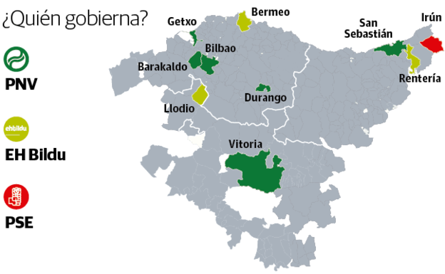 Los diez frentes de la batalla electoral vasca: Barakaldo, Getxo, Vitoria...