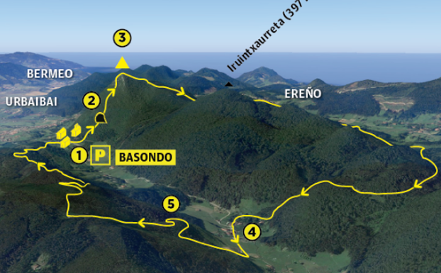 Vuelta al valle cerrado de Oma, los montes de Urdaibai