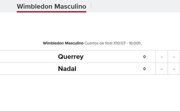 Querrey - Nadal: horario del partido de cuartos de final de Wimbledon 2019