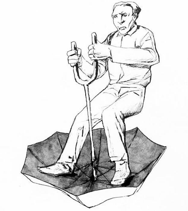 El piloto automático