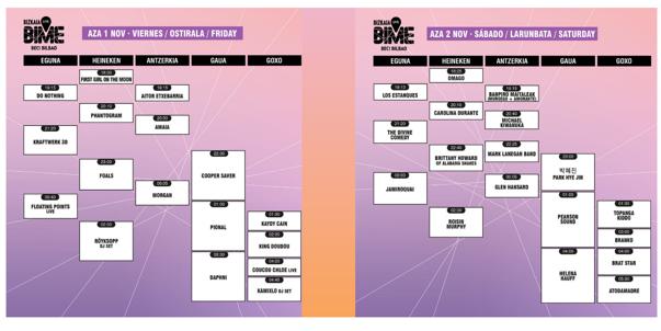BIME 2019 Bilbao: horarios de conciertos del viernes y sábado