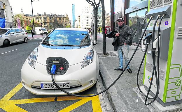 Euskadi lidera la tecnología en el creciente mercado de la recarga del vehículo eléctrico