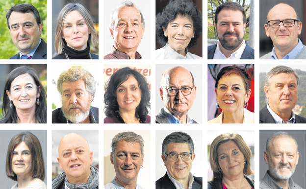 Los posibles 18 diputados vascos en el Congreso