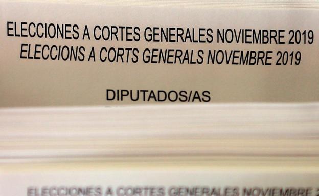A qué hora se cierran las votaciones del 10 de noviembre 2019