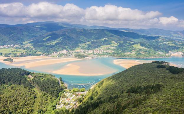 Contrastes de Urdaibai