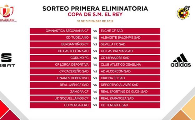 El Alavés se estrenará en la Copa en una eliminatoria con morbo en Jaén