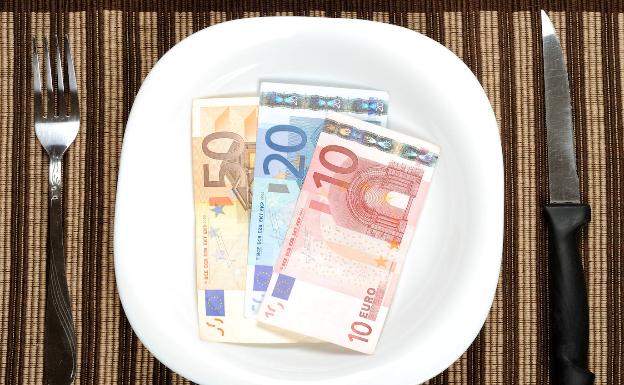 ¿Actúan los bancos de forma concertada?