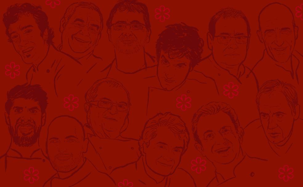 ¿Qué dice la Guía Michelin 2020 de nuestros restaurantes?