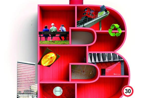 Los retos del Bilbao que viene