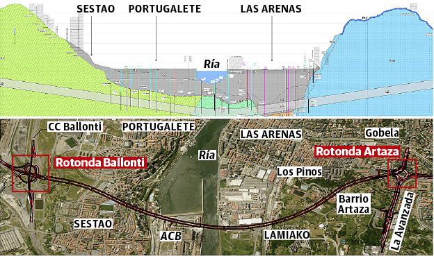 El túnel bajo la ría alcanzará 40 metros de profundidad, un hito en la obra pública