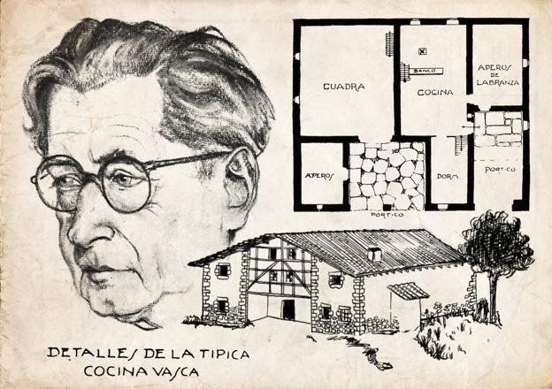 De cuando la cocina vasca era verdaderamente 'ahumada'