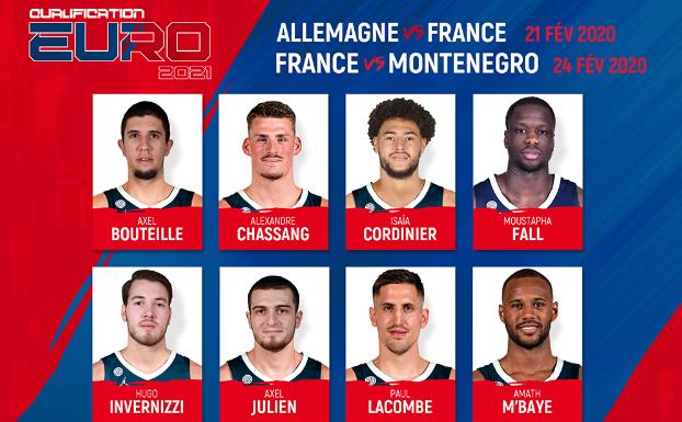 Bouteille será uno de los referentes de Francia en las ventanas FIBA
