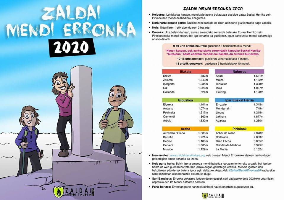 Iurretako Zaldai Taldeak 30 tontorreko Erronka proposatzen du