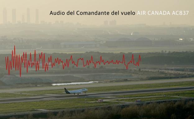 El audio del comandante del avión de Air Canada: «Calma y paciencia»