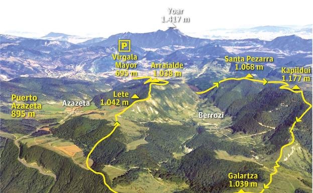 Un recorrido por las cumbras del norte del Parque Natural de Izki
