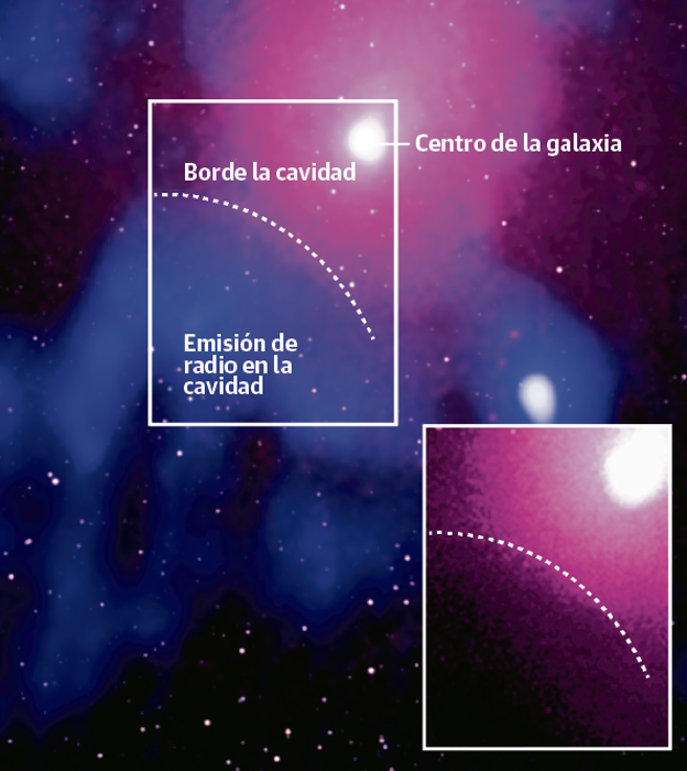 Detectan la mayor explosión en la historia del Universo