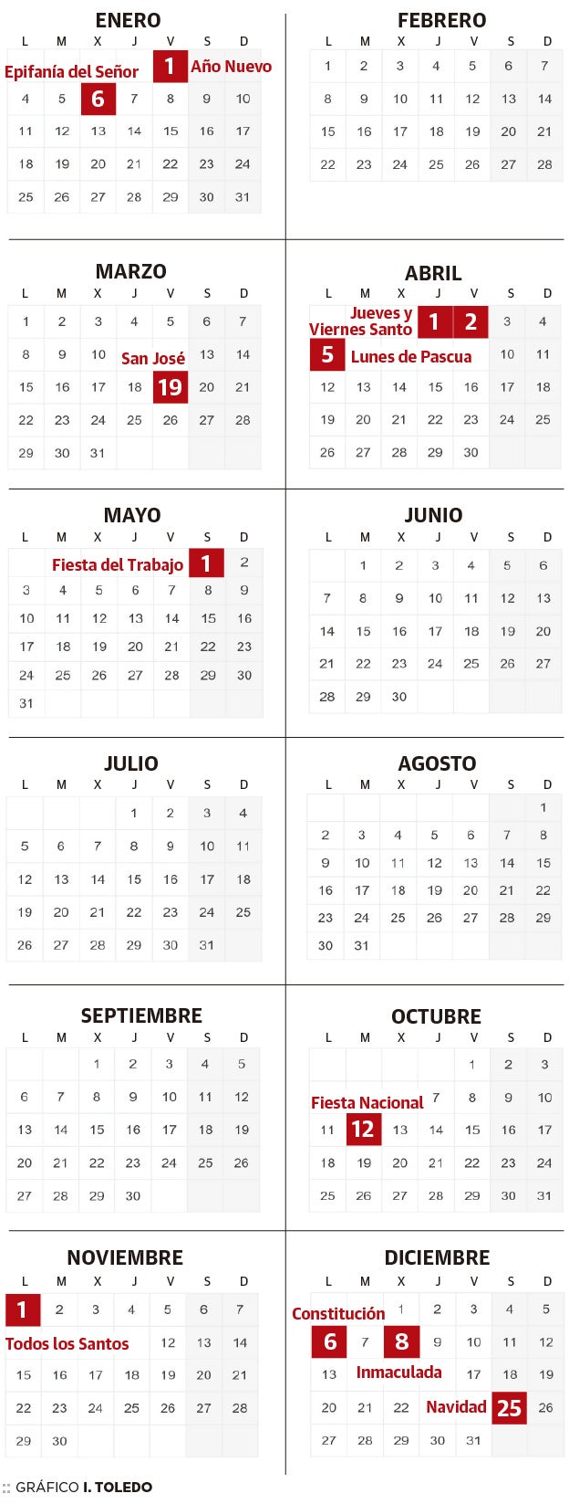 Calendario laboral 2021 en Euskadi