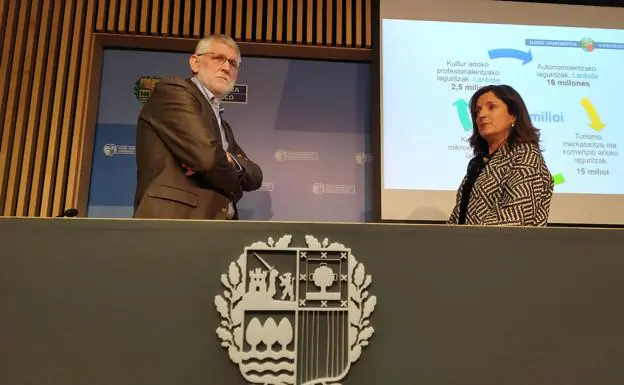 El Gobierno vasco eleva a 16 millones las ayudas a autónomos y suma 15 millones para micropymes