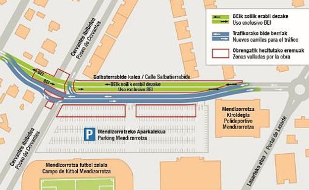 El parking de Mendizorroza perderá 140 plazas para dar paso al BEI