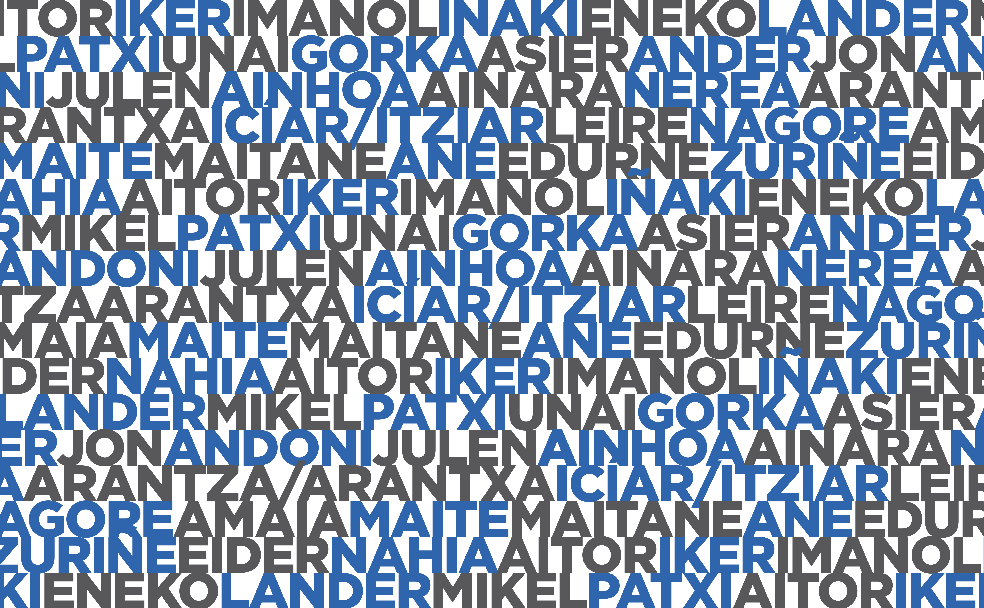 Los alaveses también se apellidan García. ¿Y sabes con cuántos compartes nombre?