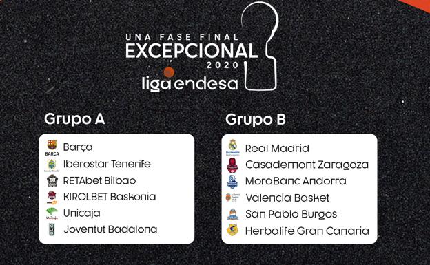 Consulta la hora de todos los partidos de la fase final de la ACB