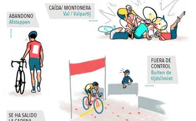 El español y el holandés, unidos por el ciclismo