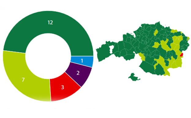 El nacionalismo se hace fuerte en Bizkaia