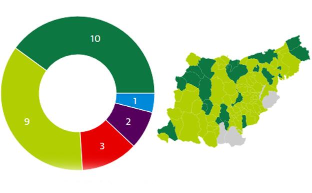 El PNV se impone a EH Bildu en Gipuzkoa