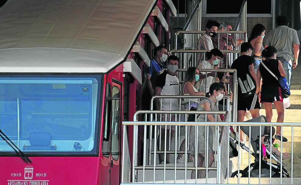20 millones de viajeros en el funicular de Artxanda