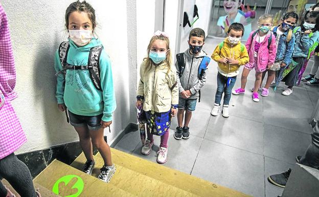 Euskadi abre las aulas a 200.000 alumnos con la inquietud diaria de que entre el virus