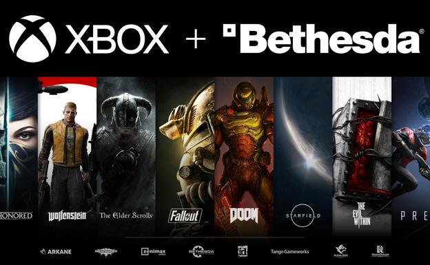 Microsoft adquiere ZeniMax Media y su editora de juegos Bethesda Softworks por 7.500 millones de dólares