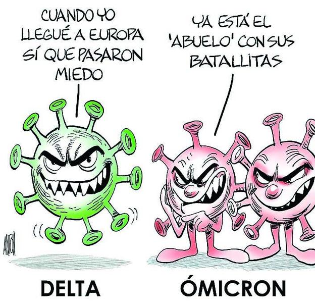 La viñeta de Antón