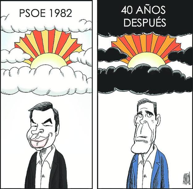 La viñeta de Antón