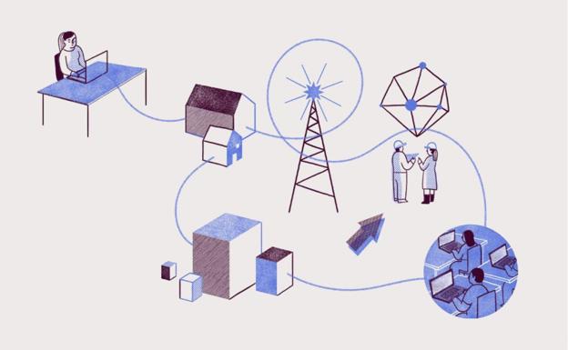 Nueva Ley de teletrabajo: los diez puntos más importantes